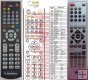 LG 6710CDAL01G replacement remote control LG 6710CDAL01G replacement remote control