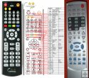 Hyundai Home theatre HTS700 - Replacement remote control Hyundai Home theatre HTS700 - Replacement remote control