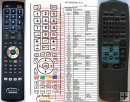Aiwa RCTN501 remote control replacement Aiwa RCTN501 remote control replacement