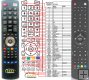 Telefunken LCD TV - replacement remote control Telefunken LCD TV - replacement remote control