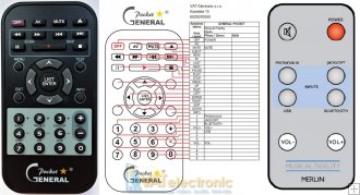 musical fidelity merlin