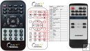 Blaupunkt LS175E remote control replacement Blaupunkt LS175E remote control replacement