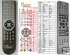 LG 6710CDAT05C - replacement remote control LG 6710CDAT05C - replacement remote control