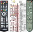 Denon RC-1046, RC-1048 remote control replacement Denon RC-1046, RC-1048 remote control replacement