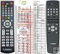 Yamaha NOS7200 remote control replacement Yamaha NOS7200 remote control replacement