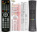 Humax RM-H04S - replacement remote control Humax RM-H04S - replacement remote control