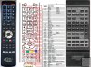 KENWOOD RC-0500, RC5040, RC6030 remote control replacement KENWOOD RC-0500, RC5040, RC6030 remote control replacement