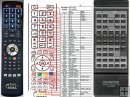 KENWOOD RC-0500, RC5040, RC6030 remote control replacement KENWOOD RC-0500, RC5040, RC6030 remote control replacement