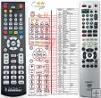 Hitachi DVRV8500E remote control replacement Hitachi DVRV8500E remote control replacement