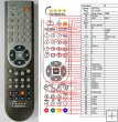 Hitachi HDC-FX85 - replacement remot control Hitachi HDC-FX85 - replacement remot control