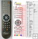 Hitachi HDC-FX85 - replacement remot control Hitachi HDC-FX85 - replacement remot control