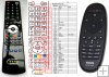 Philips 996510032449 - replacement remote control Philips 996510032449 - replacement remote control
