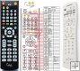 Bose RC18t1-27 replacement remote control Bose RC18t1-27 replacement remote control