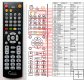 Orava DVD601 - Replacement remote control Orava DVD601 - Replacement remote control