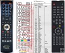 Proline L2440FHD, L3937HD, L5579UHD remote control replacement Proline L2440FHD, L3937HD, L5579UHD remote control replacement