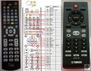 Yamaha DVD-16 duplicate remote control Yamaha DVD-16 duplicate remote control