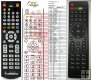 Di-WAY K1, AND-4, AND-40 remote control replacement Di-WAY K1, AND-4, AND-40 remote control replacement