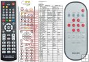Philips 996500019715 remote control replacement Philips 996500019715 remote control replacement