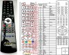 HYUNDAI HPT-4240 replacement remote control HYUNDAI HPT-4240 replacement remote control