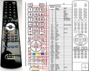 HYUNDAI HPT-4240 replacement remote control HYUNDAI HPT-4240 replacement remote control