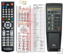NAD 1600 remote control replacement NAD 1600 remote control replacement