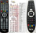 Openbox E2 N-BOX - duplicate remote control Openbox E2 N-BOX - duplicate remote control