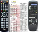 JVC RM-SRX6001R replacement remote control JVC RM-SRX6001R replacement remote control