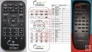 Thomson DPL80HT duplicate remote control Thomson DPL80HT duplicate remote control