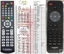Blaupunkt MS12BT remote control replacement Blaupunkt MS12BT remote control replacement