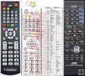 JVC RM-SRX5020R remote control replacement JVC RM-SRX5020R remote control replacement