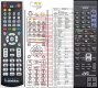 JVC RM-SRX5020R remote control replacement JVC RM-SRX5020R remote control replacement