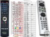 Ione Libra Q11 remote control replacement Ione Libra Q11 remote control replacement