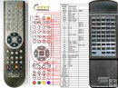 KENWOOD KR-V6060 - replacement remote control KENWOOD KR-V6060 - replacement remote control