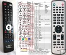 NEC RU-M117 - replacement remote control NEC RU-M117 - replacement remote control