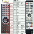 Funai NB321, NB331, NB320 - remote control replacement Funai NB321, NB331, NB320 - remote control replacement