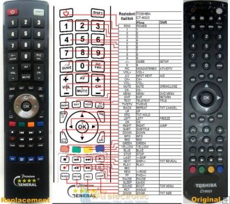 toshiba remote control