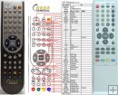 Orion R076R0MB010, 076R0NV010 remote control replacement Orion R076R0MB010, 076R0NV010 remote control replacement