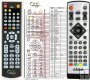 Alma T-1700- replacement remote control Alma T-1700- replacement remote control