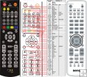 Benq DE-350 - replacement remote control Benq DE-350 - replacement remote control