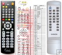 Thomson AM1200 and AM1250 - replacement remote control Thomson AM1200 and AM1250 - replacement remote control