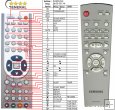 Samsung AH59-00134A - Replacement remote control Samsung AH59-00134A - Replacement remote control