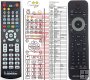 Philips HTS2511/12 remote control replacement Philips HTS2511/12 remote control replacement