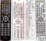 Pioneer VXX2969 - Duplicate remote control Pioneer VXX2969 - Duplicate remote control