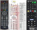 Sony RMT-B109A duplicate remote control Sony RMT-B109A duplicate remote control