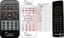 Technisat Digitradio 100 IR - replacement remote control Technisat Digitradio 100 IR - replacement remote control