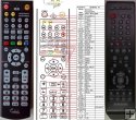 Samsung AK59-00052A - Duplicate remote control Samsung AK59-00052A - Duplicate remote control