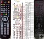 Samsung AK59-00052A - Duplicate remote control Samsung AK59-00052A - Duplicate remote control