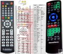 Hyundai DVR218 remote control replacement Hyundai DVR218 remote control replacement