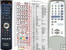 JVC RM-SMXK3A remote control replacement JVC RM-SMXK3A remote control replacement