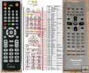 Panasonic N2QAJB000048, N2QAJB000078 - replacement remote contr Panasonic N2QAJB000048, N2QAJB000078 - replacement remote contr